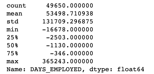 employeed_statistic