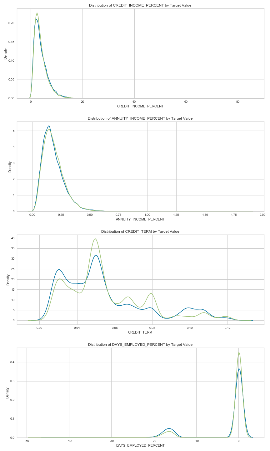 feature_engineering